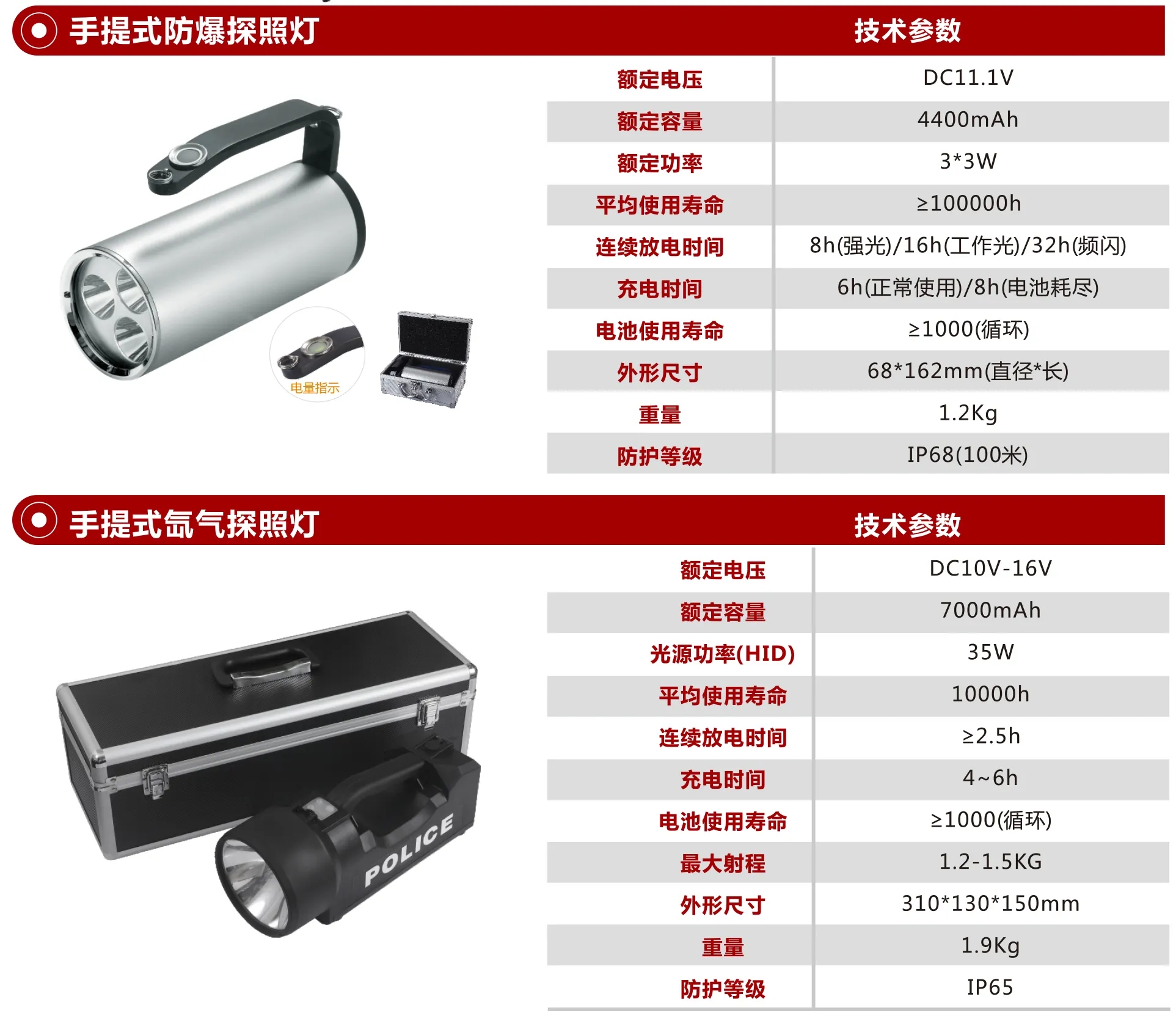 781eac9c4ff51525dc80c1e37c339f8f_202302251124041496.jpg
